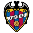 Levante UD logo