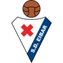 SD Eibar logo